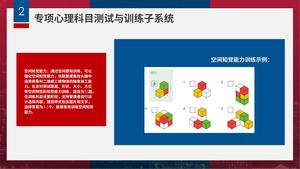专项心理科目测试与训练子系统